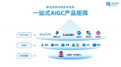 23年同期比拟增加6%（扣除汽车从属公司A的学问产